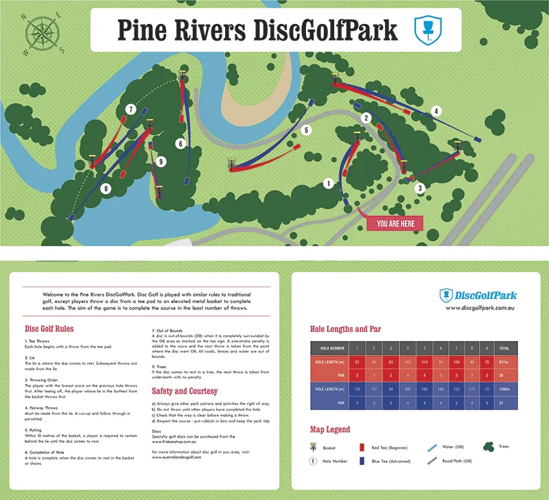 Pine Rivers Disc Golf Park course map showing the 9-hole layout, beginner and advanced tees, baskets, fairways, water hazards, trees, roads and course information.