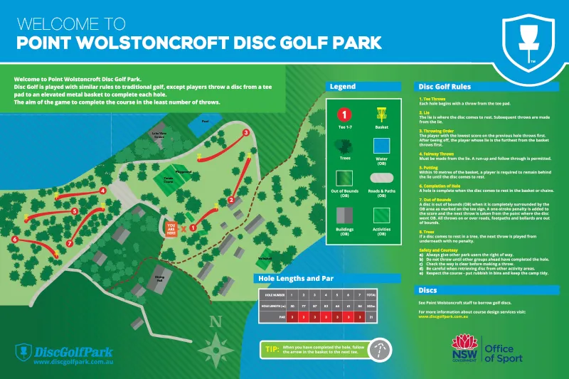 Point Wolstoncroft Disc Golf Park course map showing the 7-hole layout, tee areas, baskets, trees, buildings, roads, water and out-of-bounds areas.