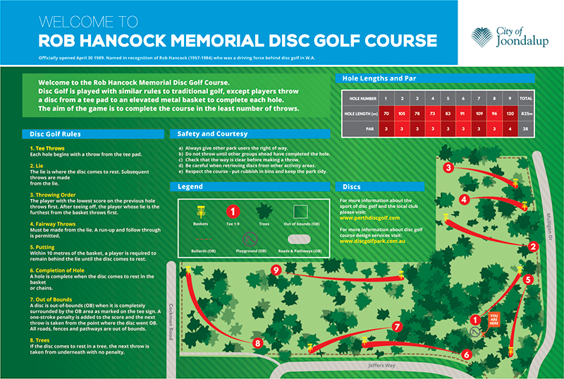 Rob Hancock Memorial Disc Golf Course map showing the 9-hole layout, tee areas, baskets, trees, playground, roads, out-of-bounds areas and course rules.