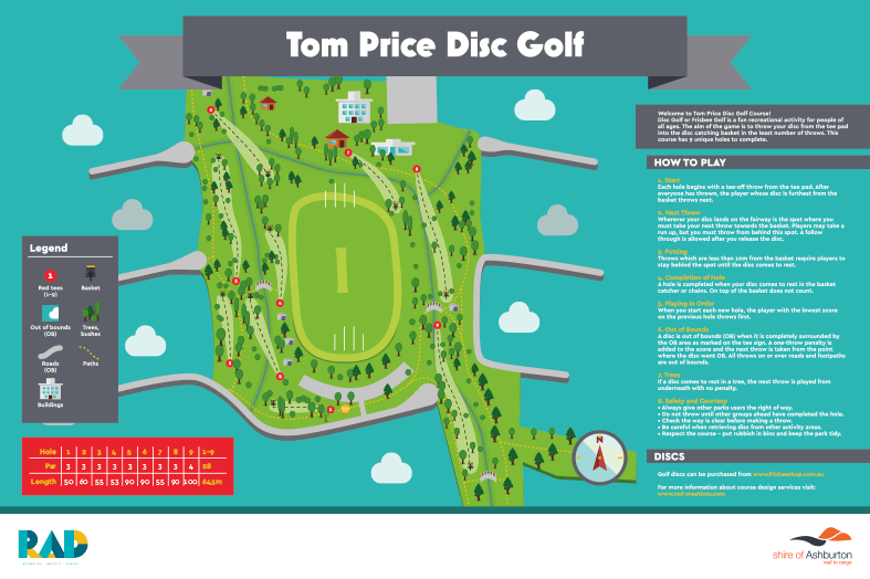 Tom Price Disc Golf Course map showing the 9-hole layout, tee pads, baskets, fairways, paths, out-of-bounds areas and course rules.