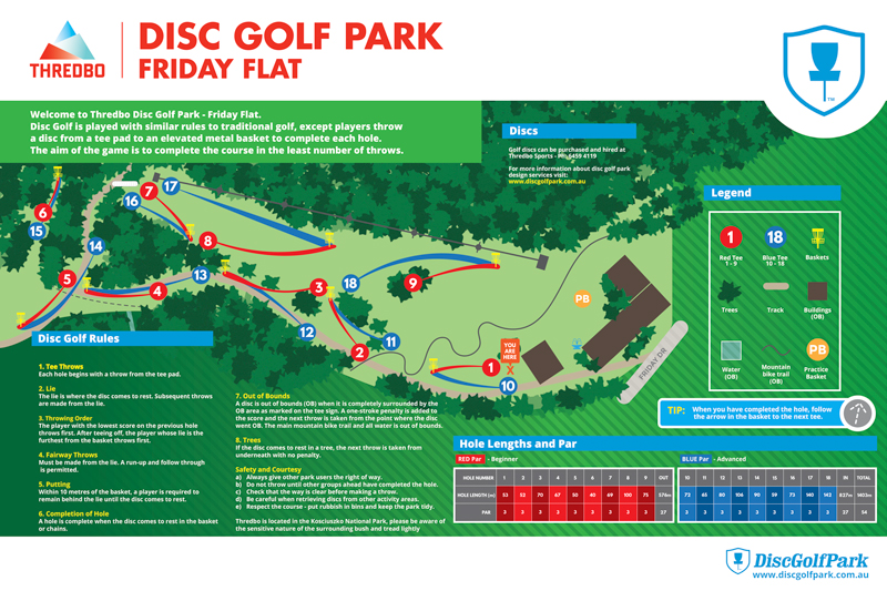 Thredbo Disc Golf Park Friday Flat course map showing the 18-hole layout, beginner and advanced tees, baskets, tracks, buildings, out-of-bounds areas and course rules.