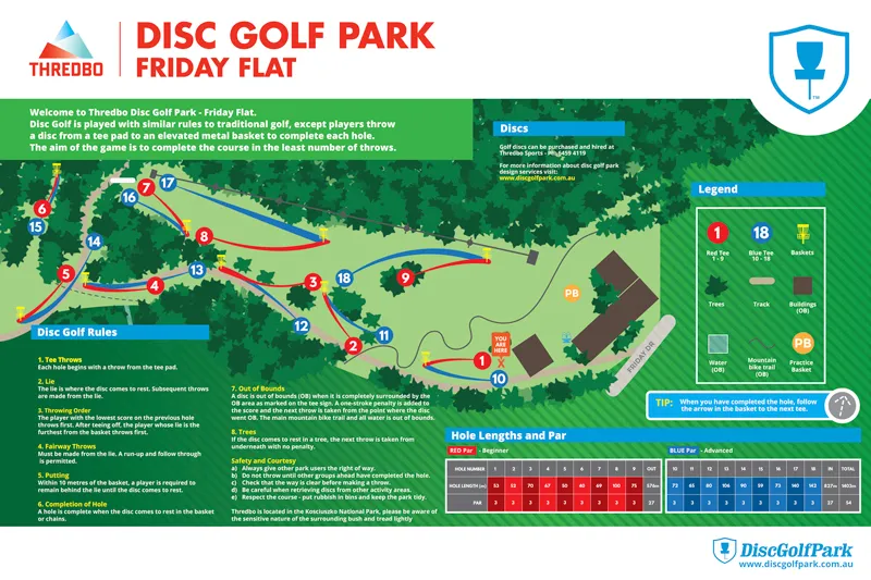 Thredbo Disc Golf Park Friday Flat course map showing the 18-hole layout, beginner and advanced tees, baskets, tracks, buildings, out-of-bounds areas and course rules.