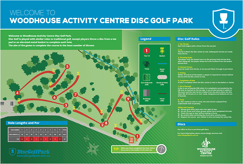 Woodhouse Activity Centre Disc Golf Park course map showing the 9-hole layout, tees, baskets, fairways, trees, paths and disc golf rules.