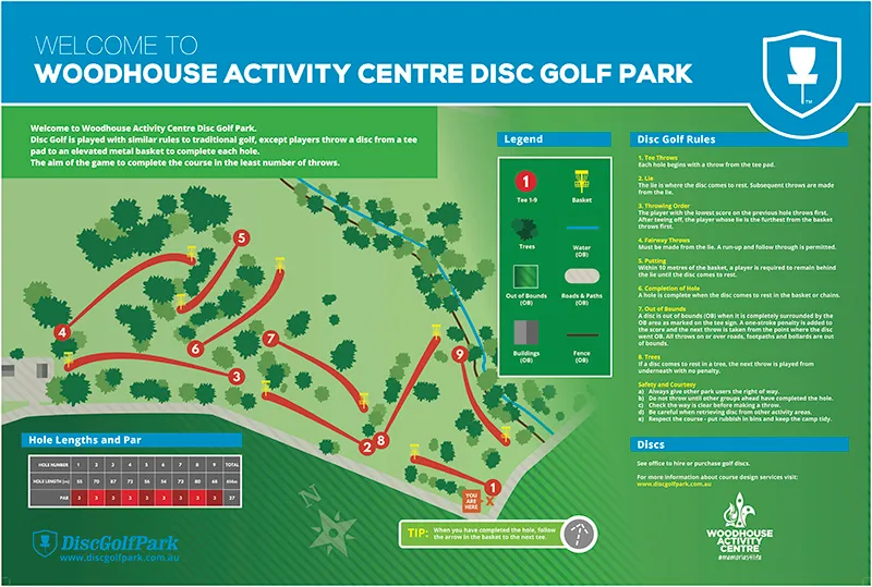 Woodhouse Activity Centre Disc Golf Park course map showing the 9-hole layout, tees, baskets, fairways, trees, paths and disc golf rules.