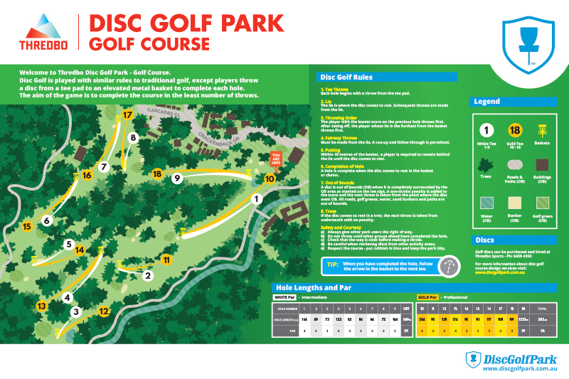 Thredbo Disc Golf Park Golf Course map showing the 18-hole layout, intermediate and professional tees, baskets, roads, bunkers, out-of-bounds areas and course rules.