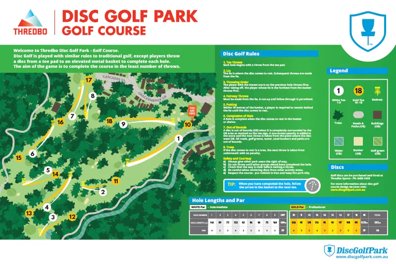 Thredbo Disc Golf Park Golf Course map showing the 18-hole layout, intermediate and professional tees, baskets, roads, bunkers, out-of-bounds areas and course rules.