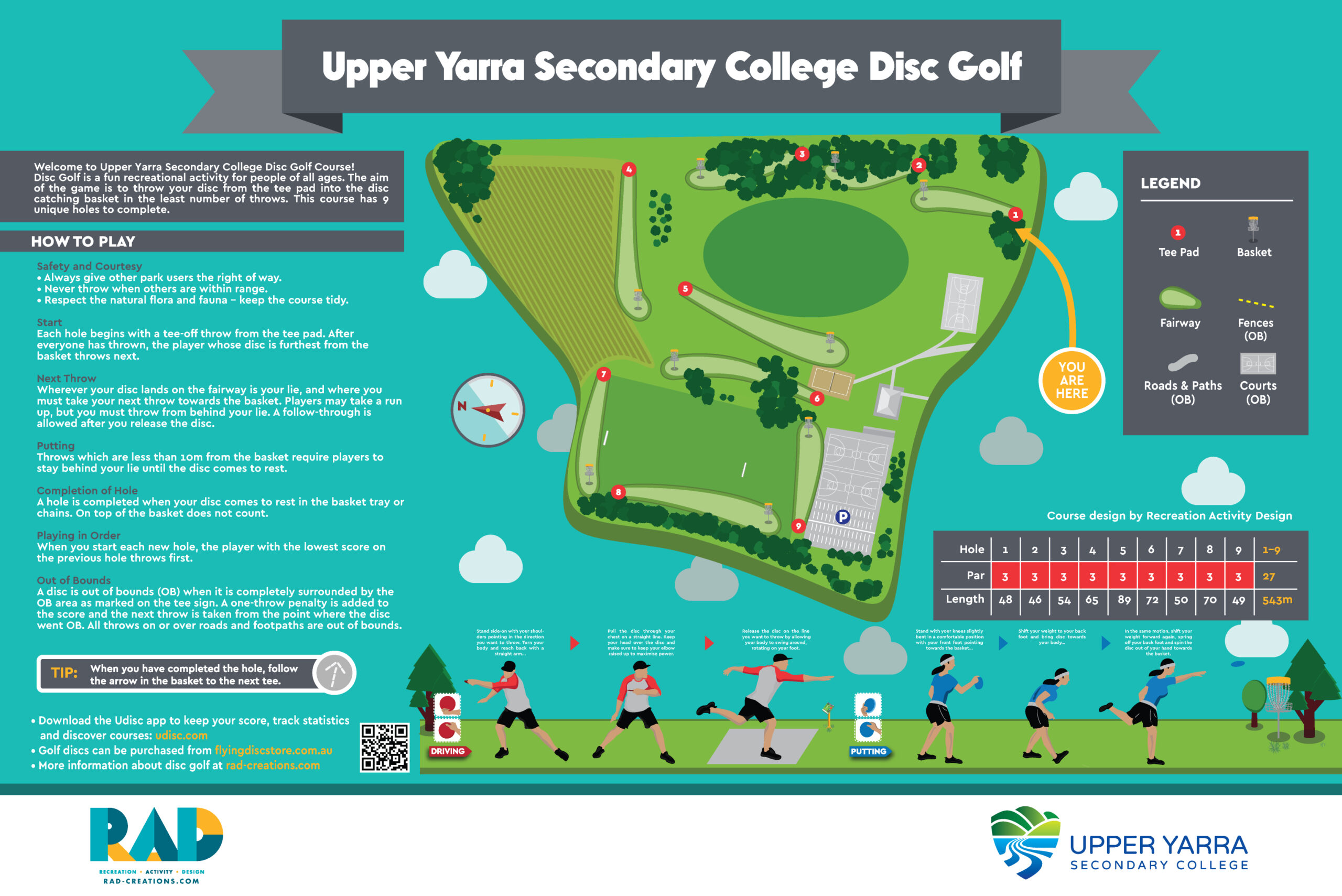 Upper Yarra Secondary College Disc Golf Course map showing the 9-hole layout, tee pads, baskets, fairways, paths, out-of-bounds areas and course rules.