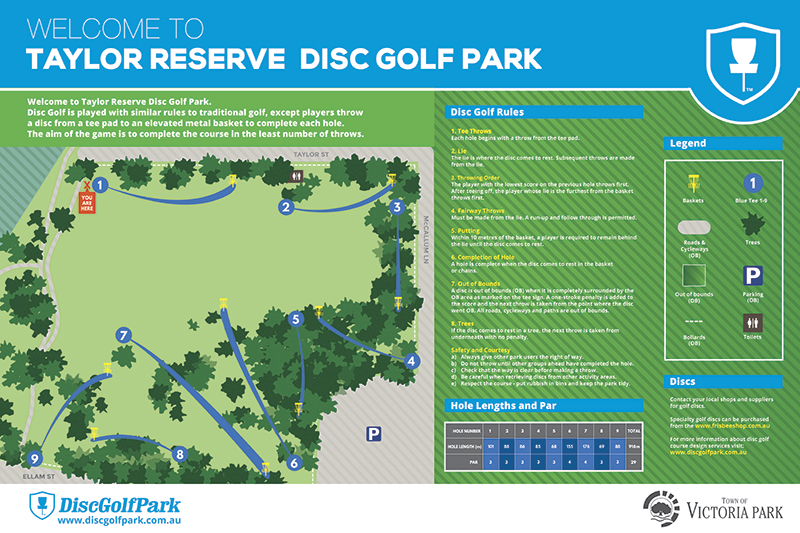 Welcome board for Taylor Reserve Disc Golf Park, Town of Victoria Park, showing the nine-hole course map, rules and hole lengths.