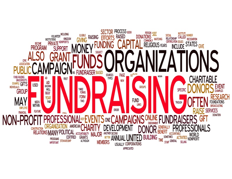 A word cloud built around the word fundraising, with terms such as organizations, campaign, donors and grants.