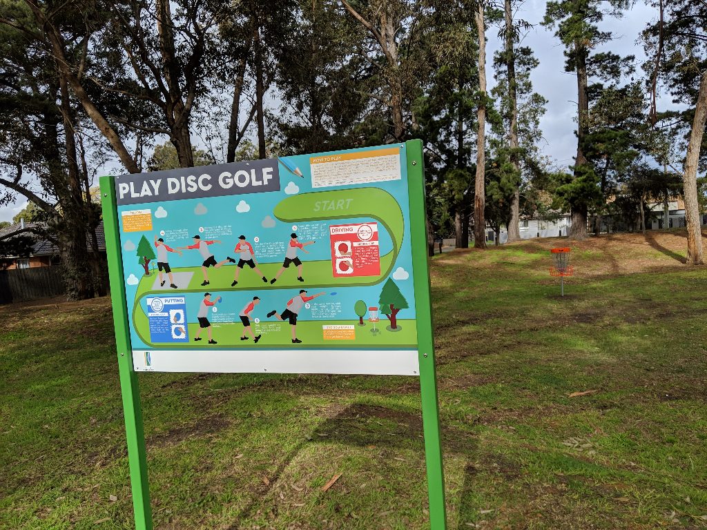 A Play Disc Golf instructional sign on green posts, illustrating how to throw and complete a hole.