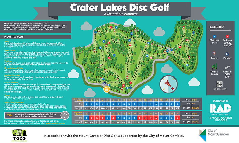 Crater Lakes Disc Golf information board showing the course map, legend and scorecard, supported by the City of Mount Gambier.