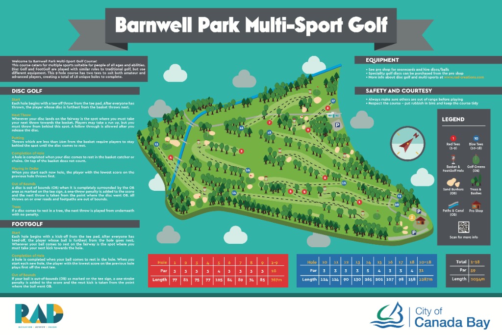 Barnwell Park Multi-Sport Golf course board for the City of Canada Bay, showing the shared disc golf and footgolf layout, rules and hole lengths.