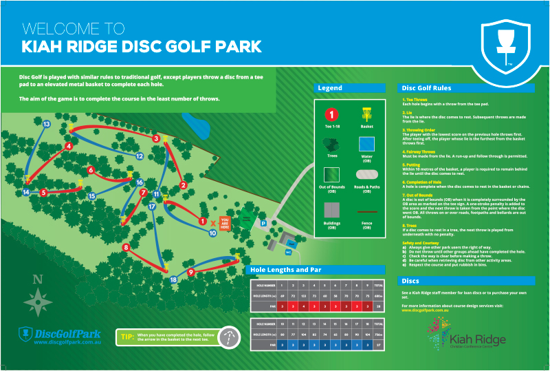 Welcome board for Kiah Ridge Disc Golf Park showing the course map, rules and hole lengths.