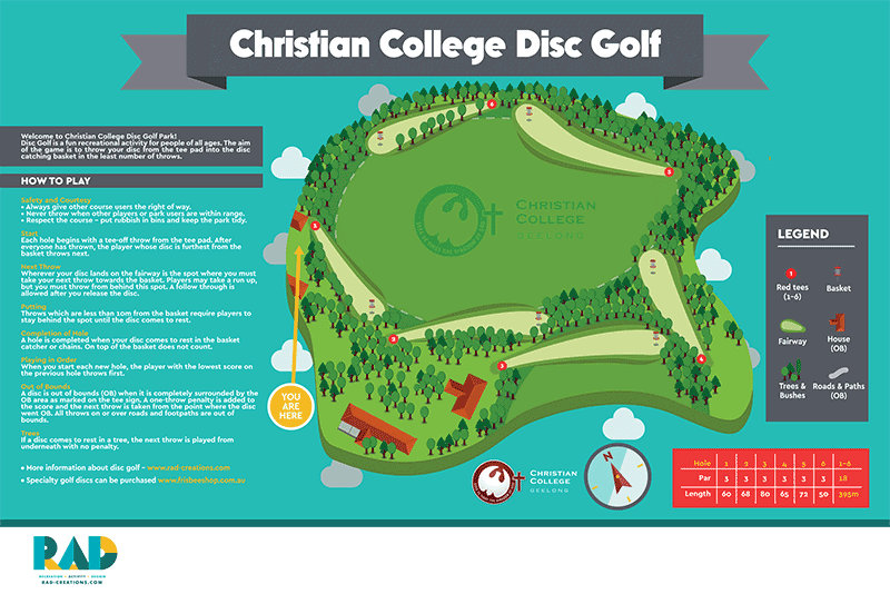 Christian College Disc Golf course board showing the hole layout, how to play and a legend.