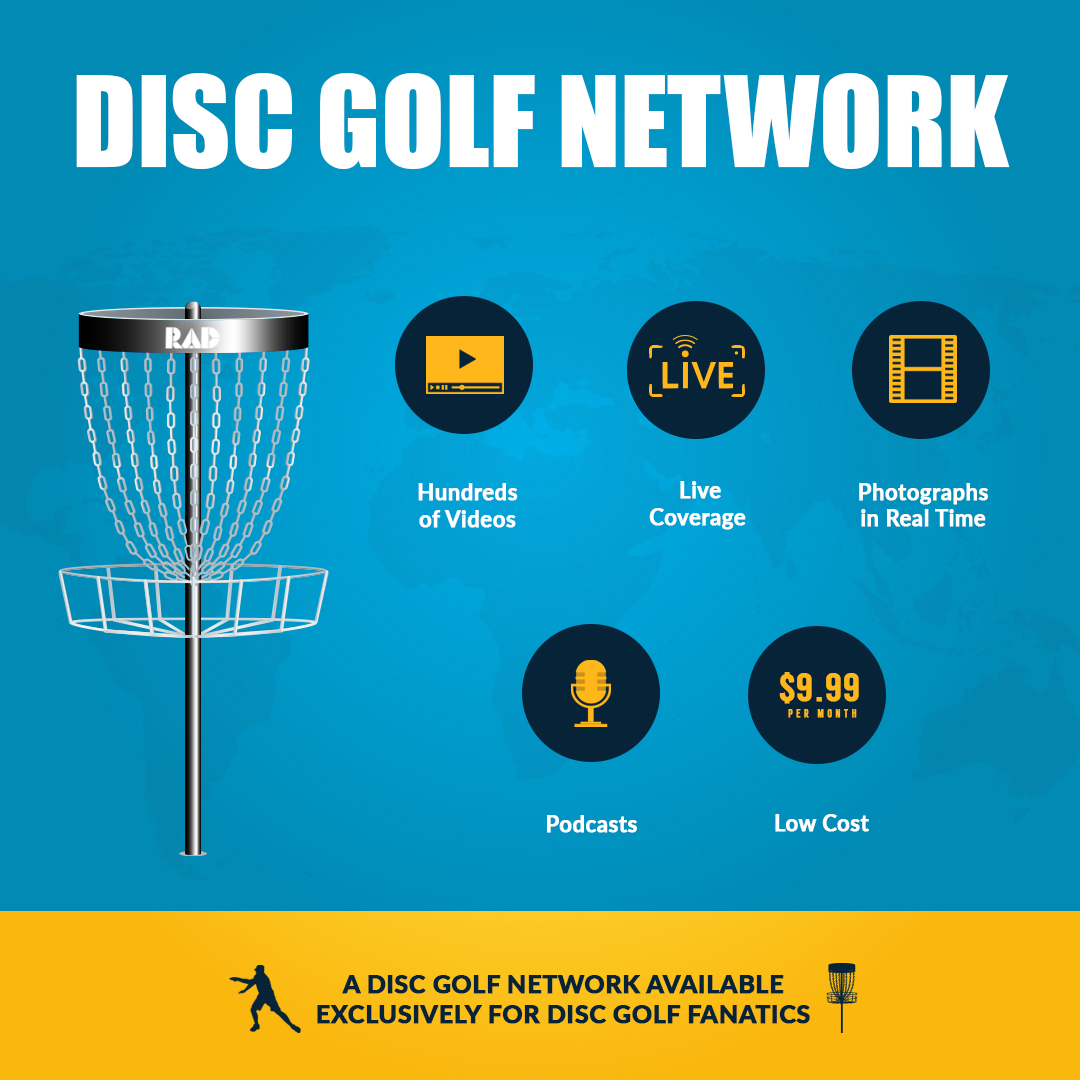 Social card for the Disc Golf Network listing hundreds of videos, live coverage, real-time photographs, podcasts and a low cost of $9.99 per month.