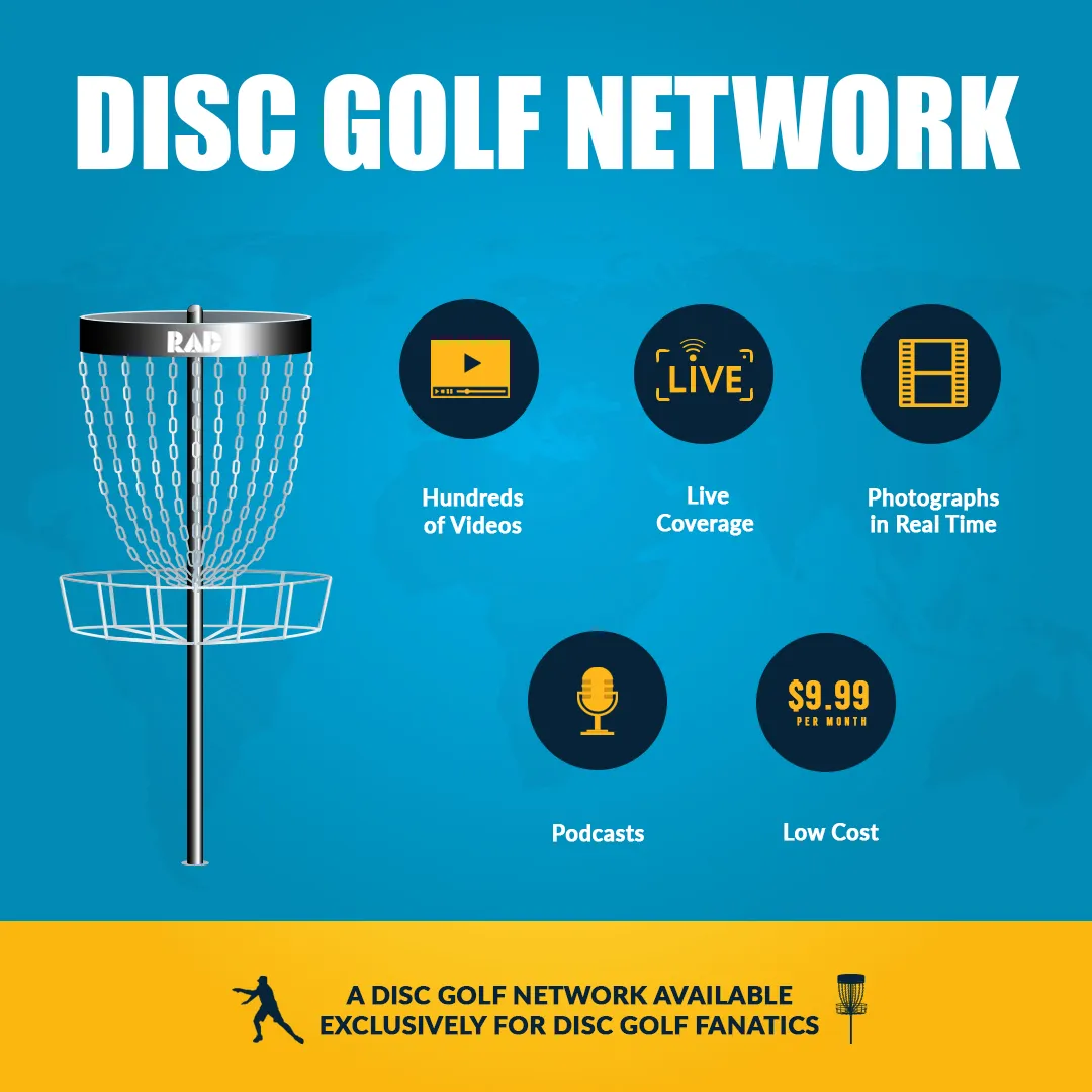 Social card for the Disc Golf Network listing hundreds of videos, live coverage, real-time photographs, podcasts and a low cost of $9.99 per month.