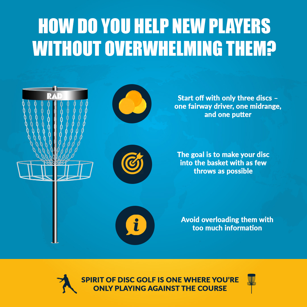 Infographic titled how do you help new players without overwhelming them: start with three discs, aim to reach the basket in as few throws as possible, and avoid overloading them with information.