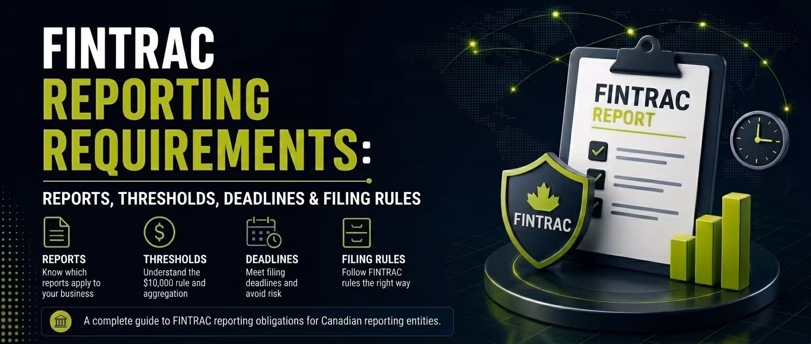 Beneficial ownership verification in Canada