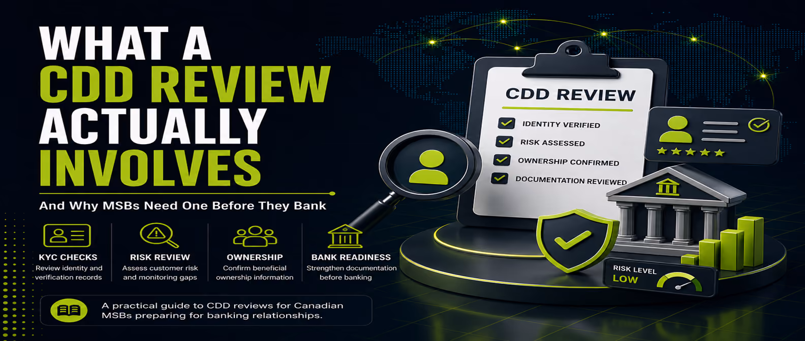 Beneficial ownership verification in Canada