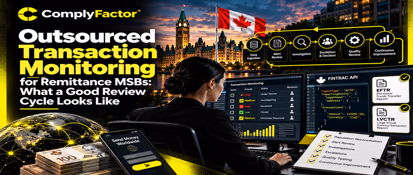 Beneficial ownership verification in Canada