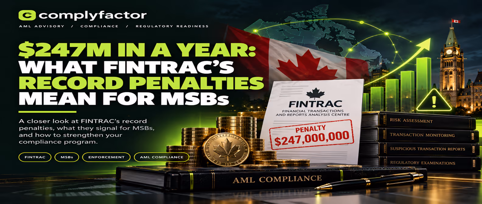 Beneficial ownership verification in Canada