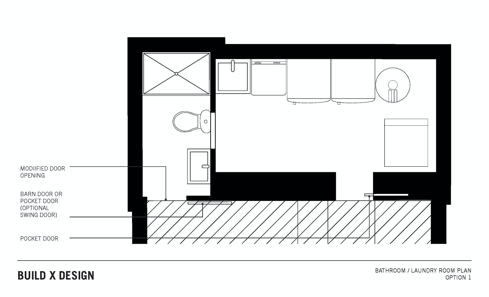Bathroom layout design