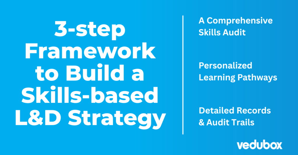 3-step Framework to Build a Skills-based L&amp;D Strategy