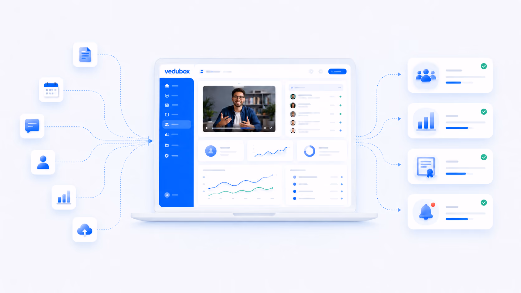 Vedubox screen
