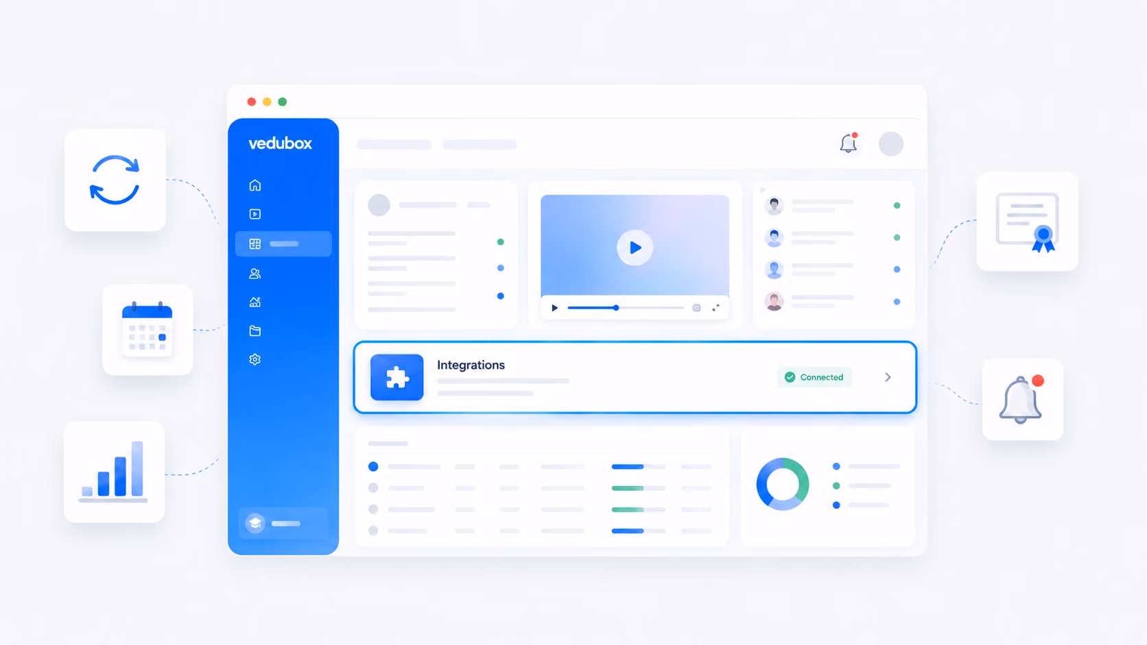 Vedubox reporting screen