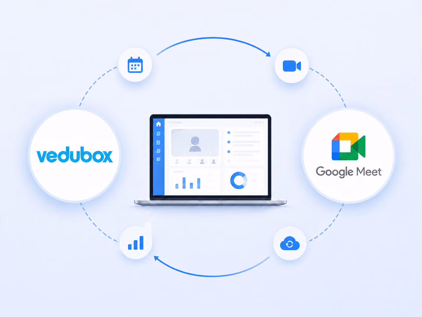 Integration screenshot