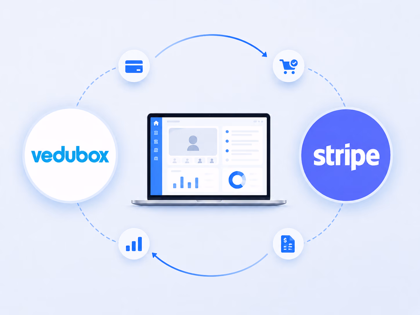 Integration screenshot