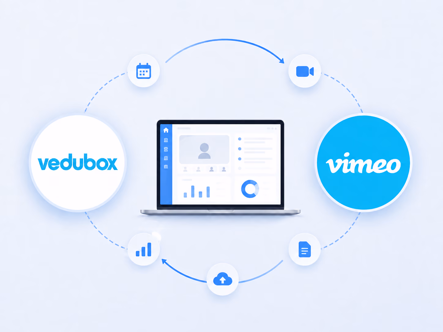 Integration screenshot