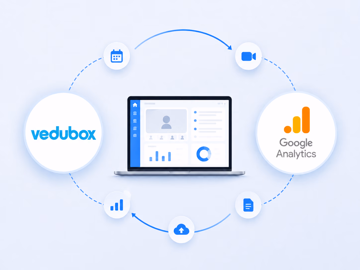 Integration screenshot