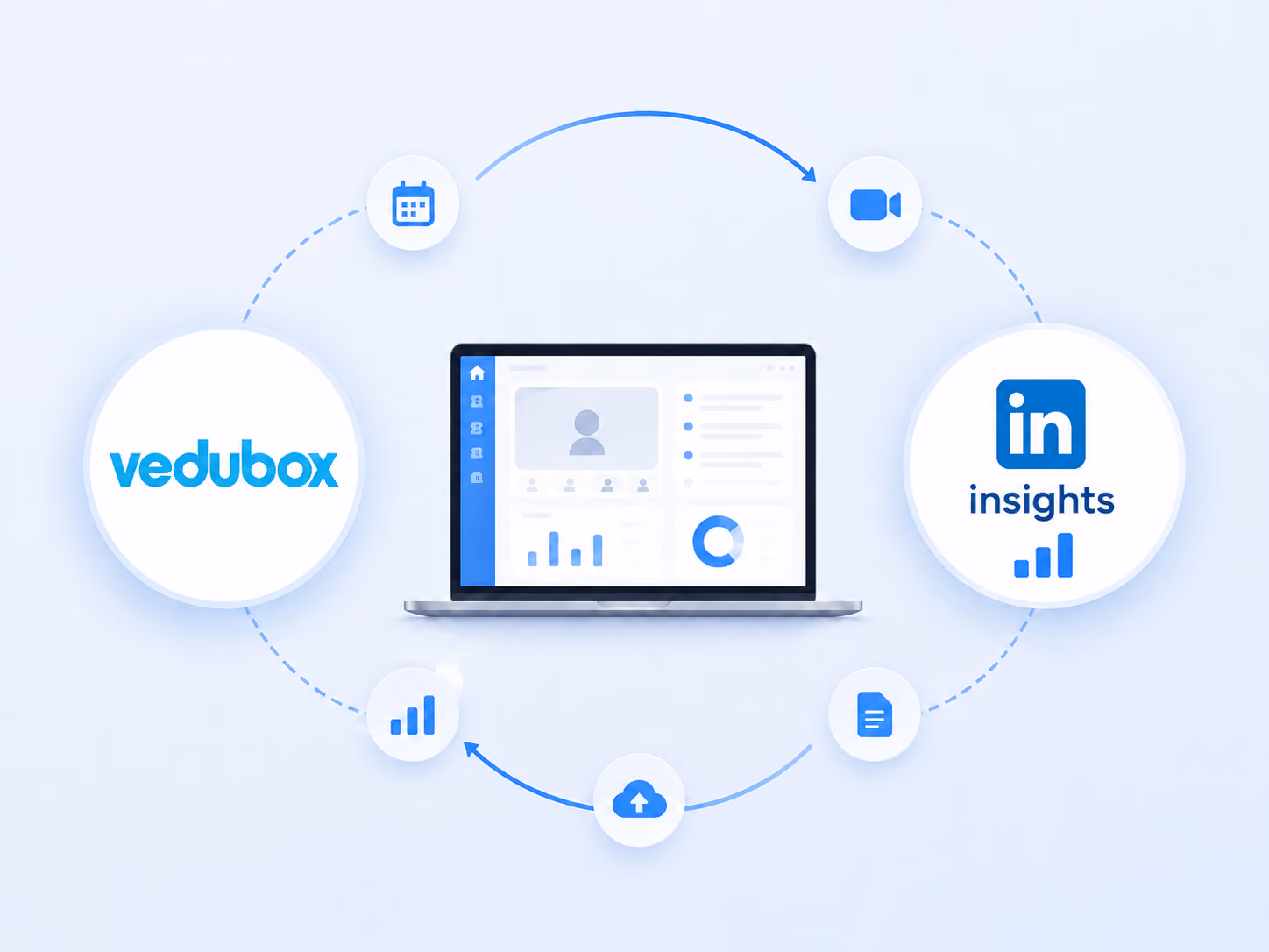 Integration screenshot