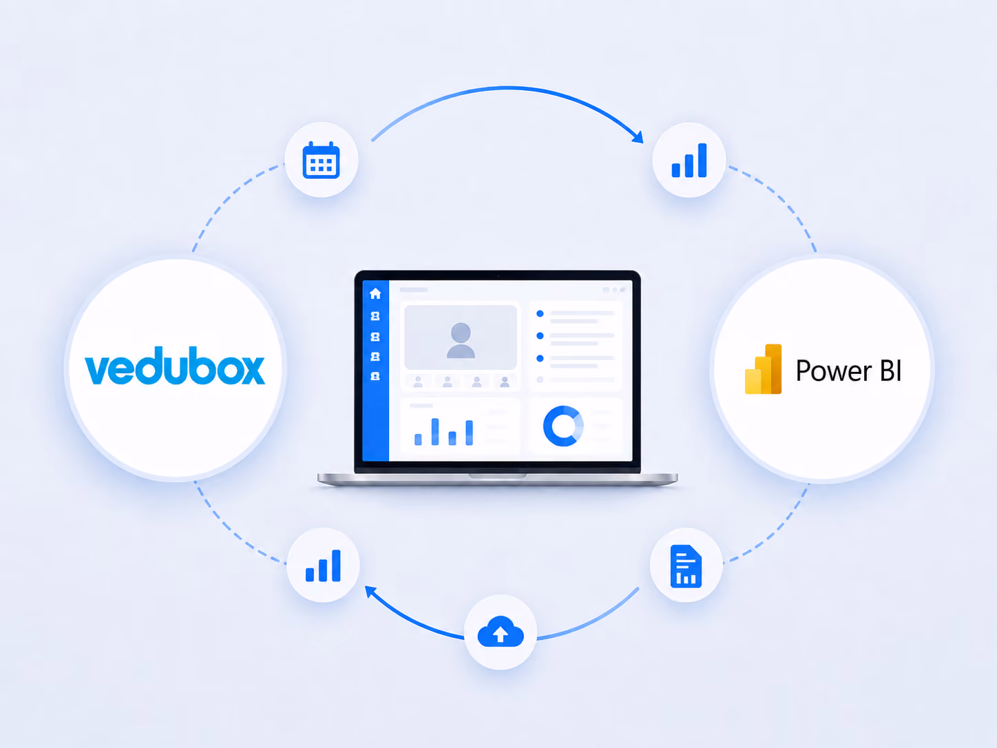Integration screenshot