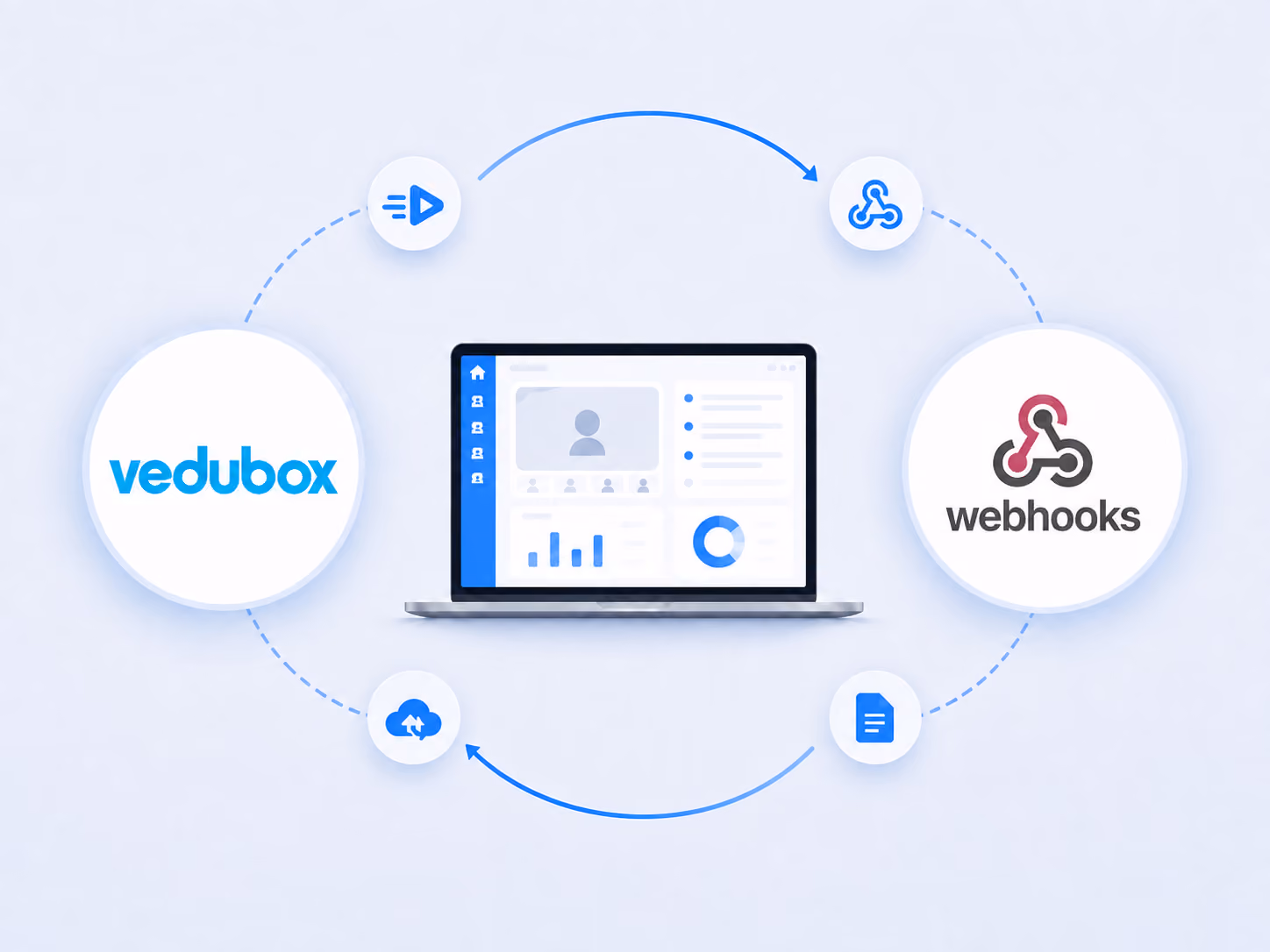 Integration screenshot