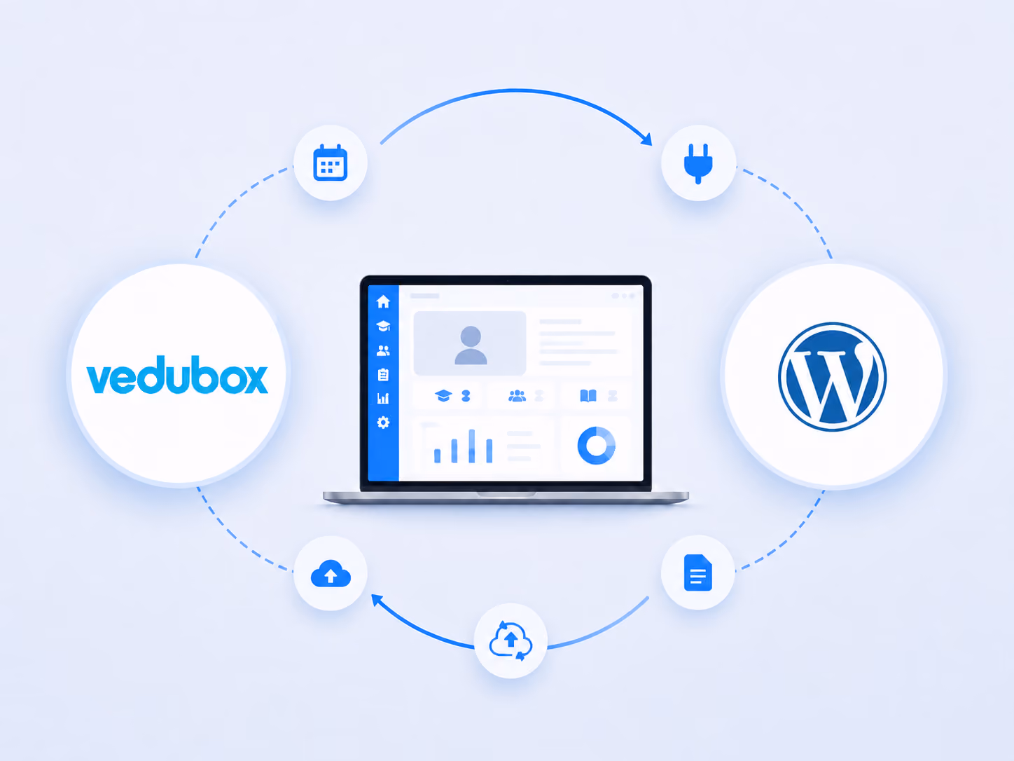 Integration screenshot