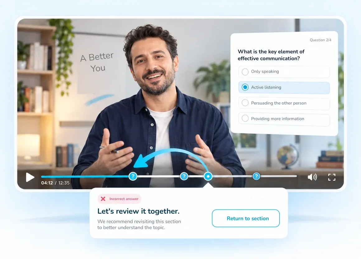 Interactive Video