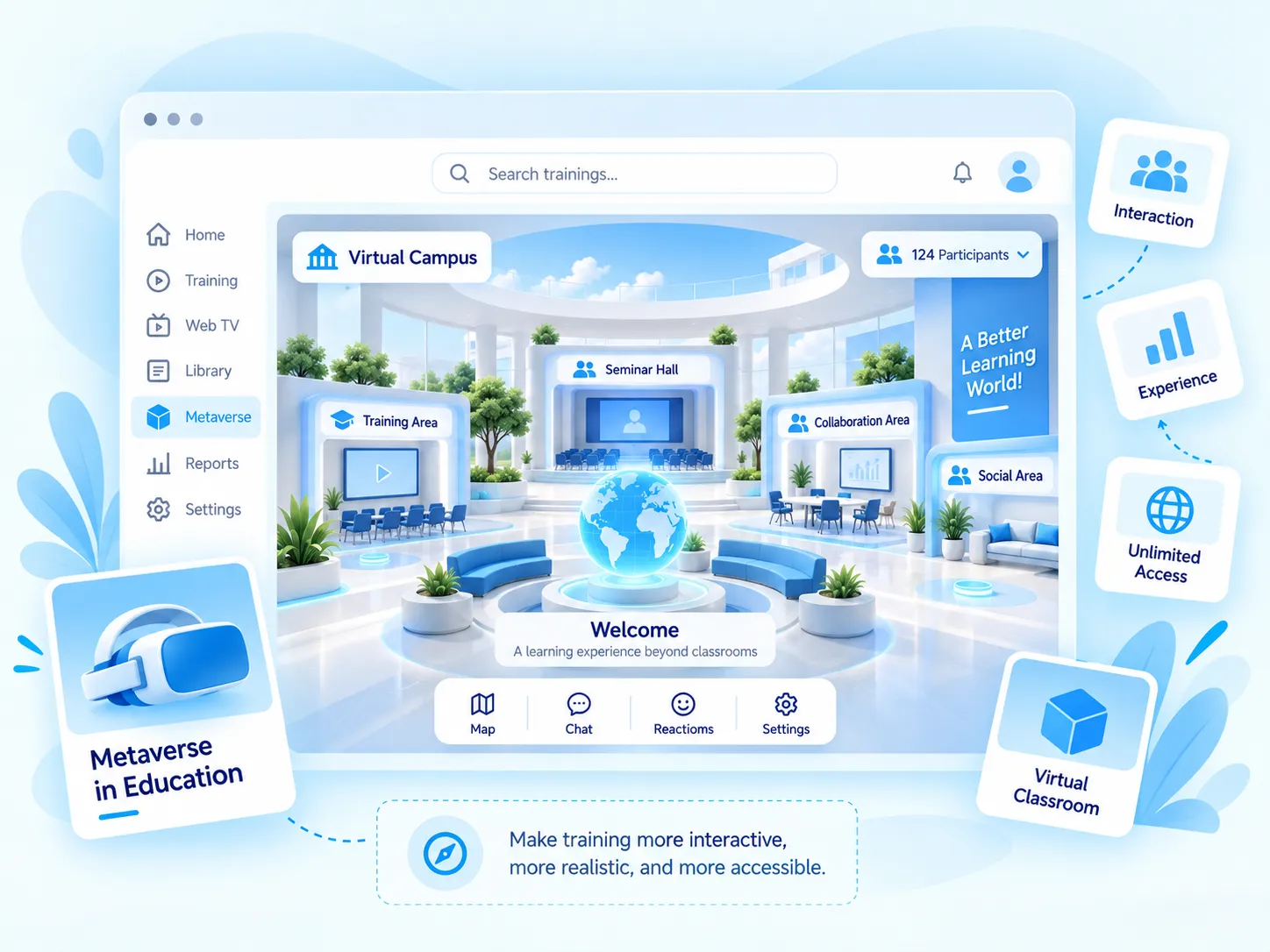 Metaverse Training