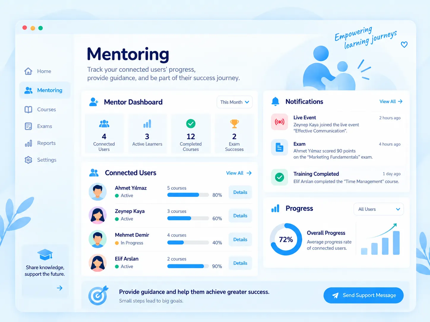 Mentoring