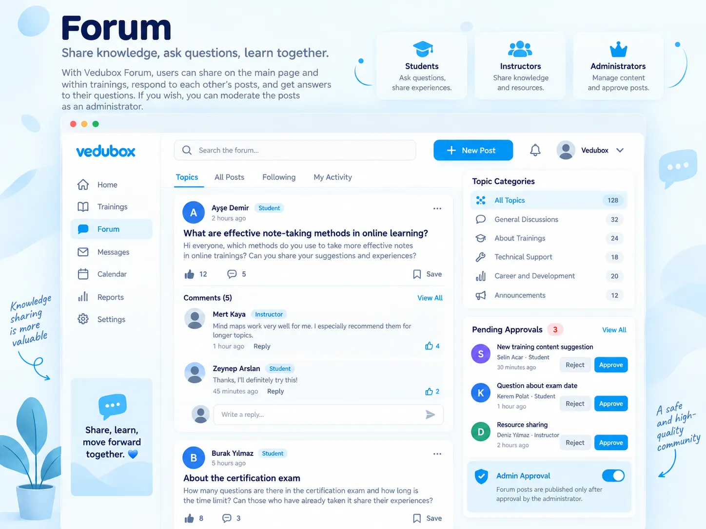 Forum