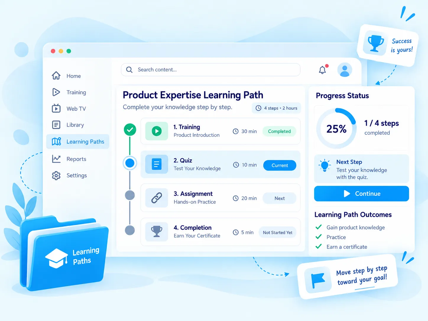 Learning Paths