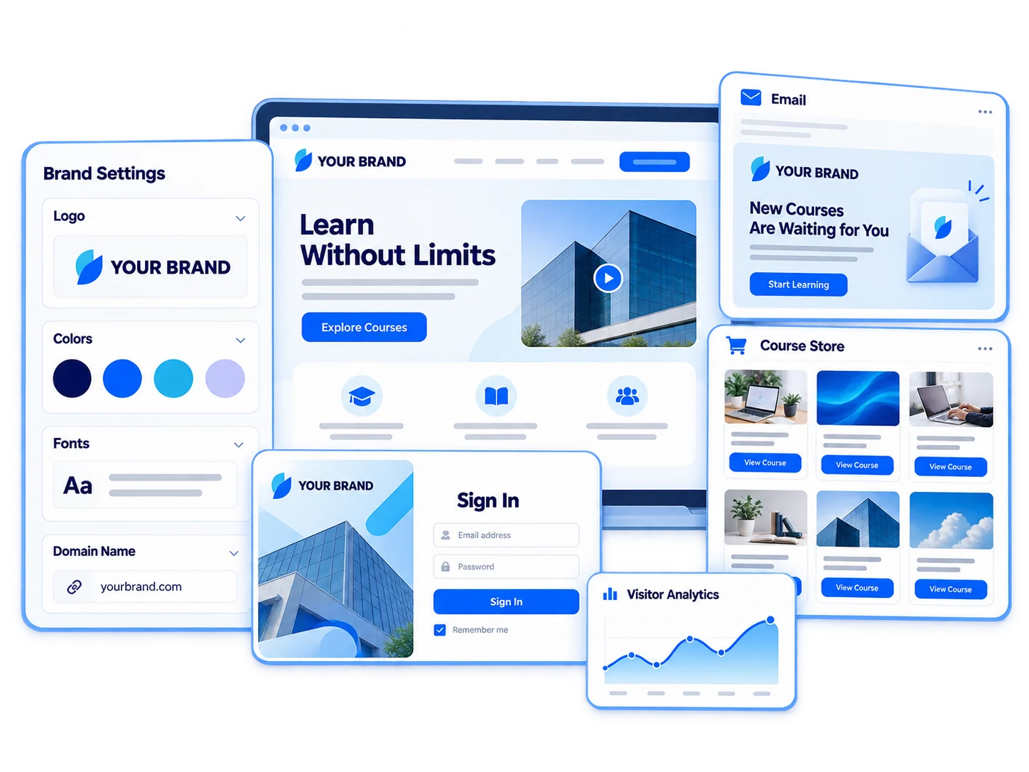 Not just a logo, but an end-to-end brand experience