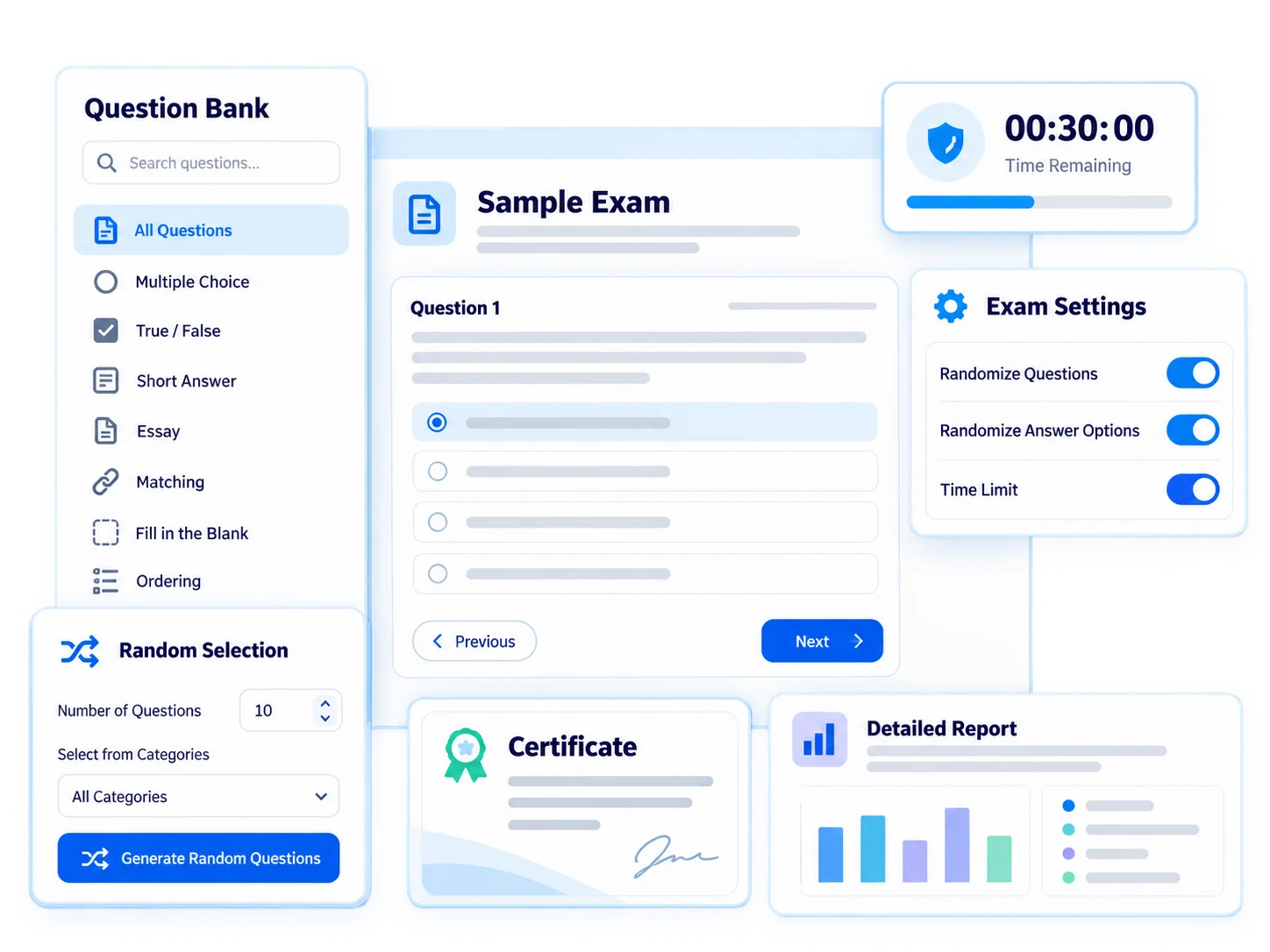 Not just an exam, but end-to-end measurement and evaluation