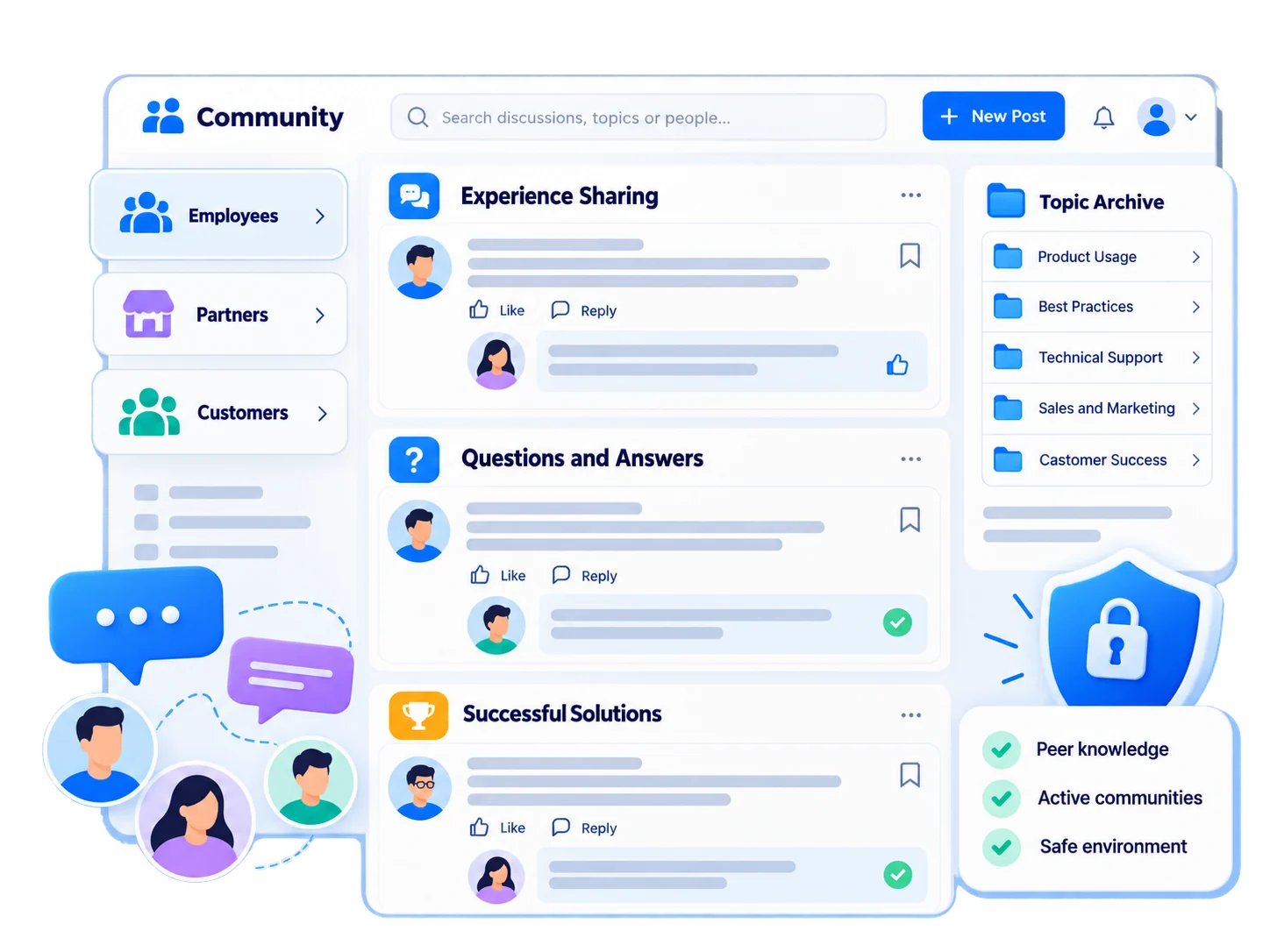 Not just a message board, a learning community
