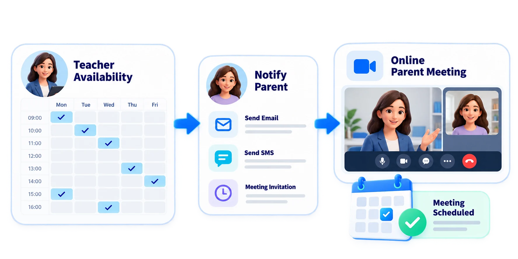 Parent meetings at school on a single calendar