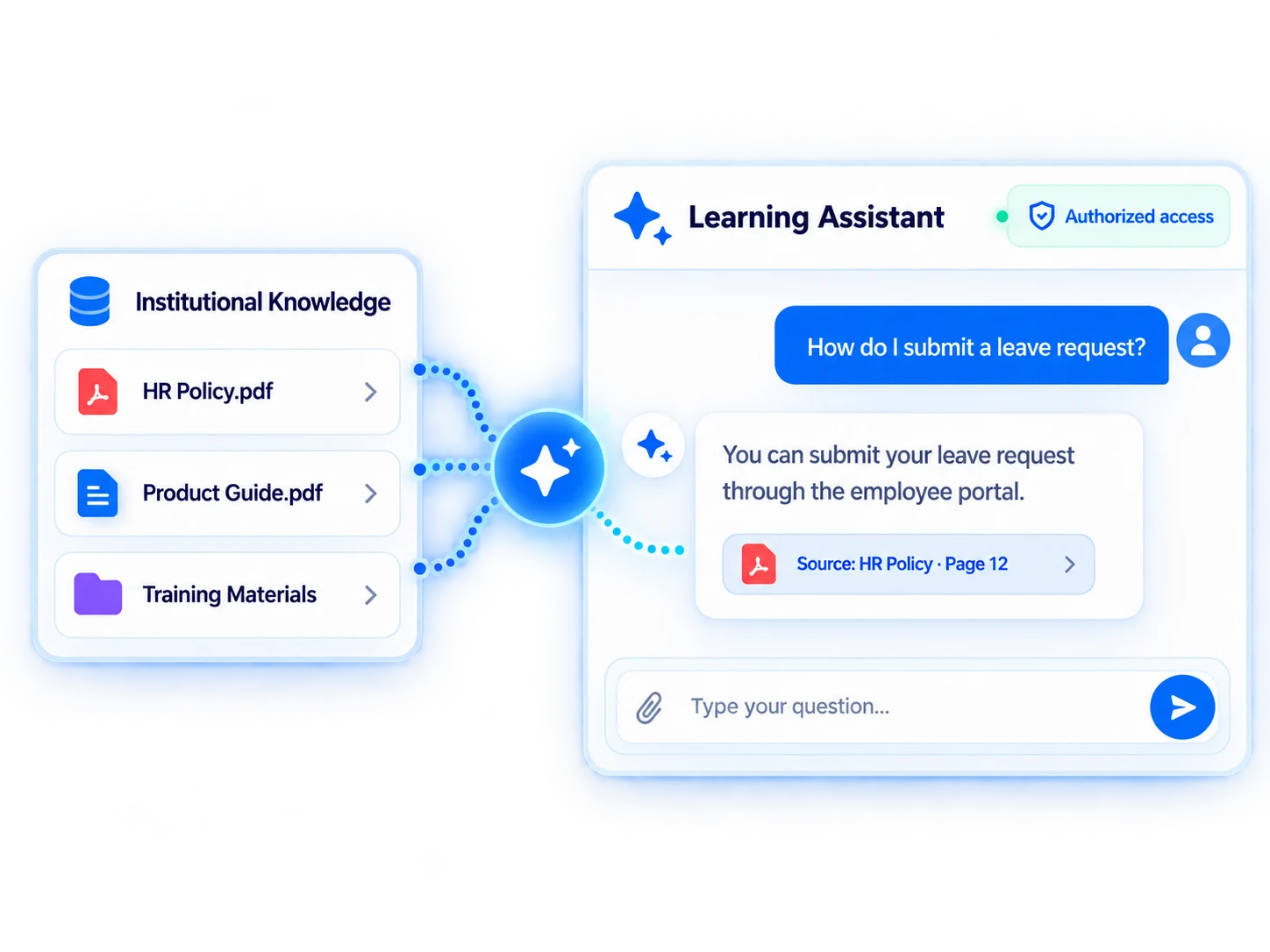 AI Learning Assistant