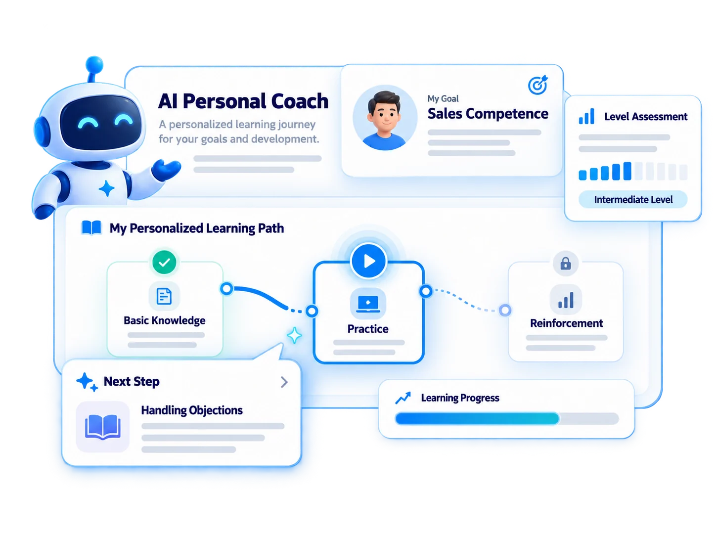 AI Personal Coach