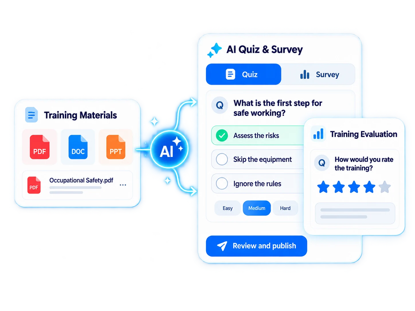 AI Quizzes & Surveys