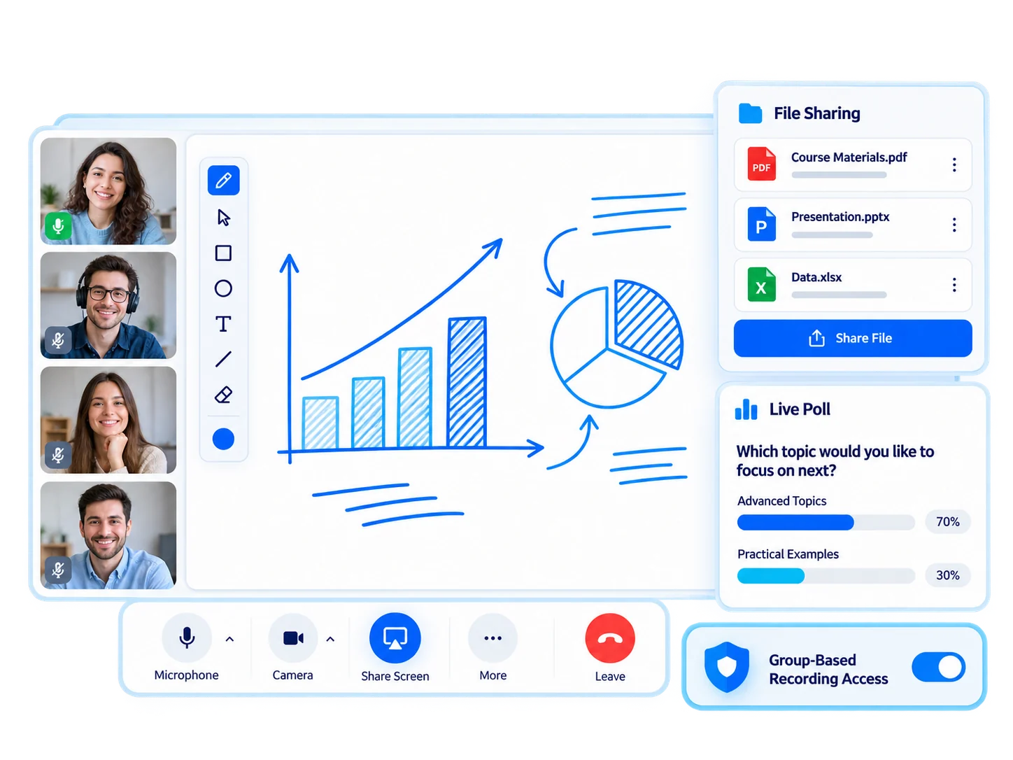 A managed virtual classroom connected to your LMS